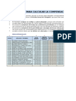 Plantilla Para Calcular CTS 2015 en Excel
