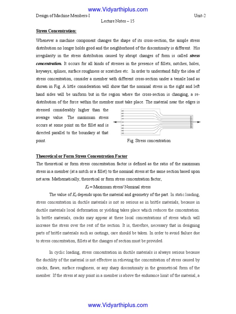 Me2303 Dme Notes - 2 | PDF | Strength Of Materials | Stress (Mechanics)