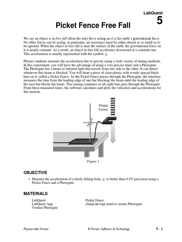 Picket fences picture
