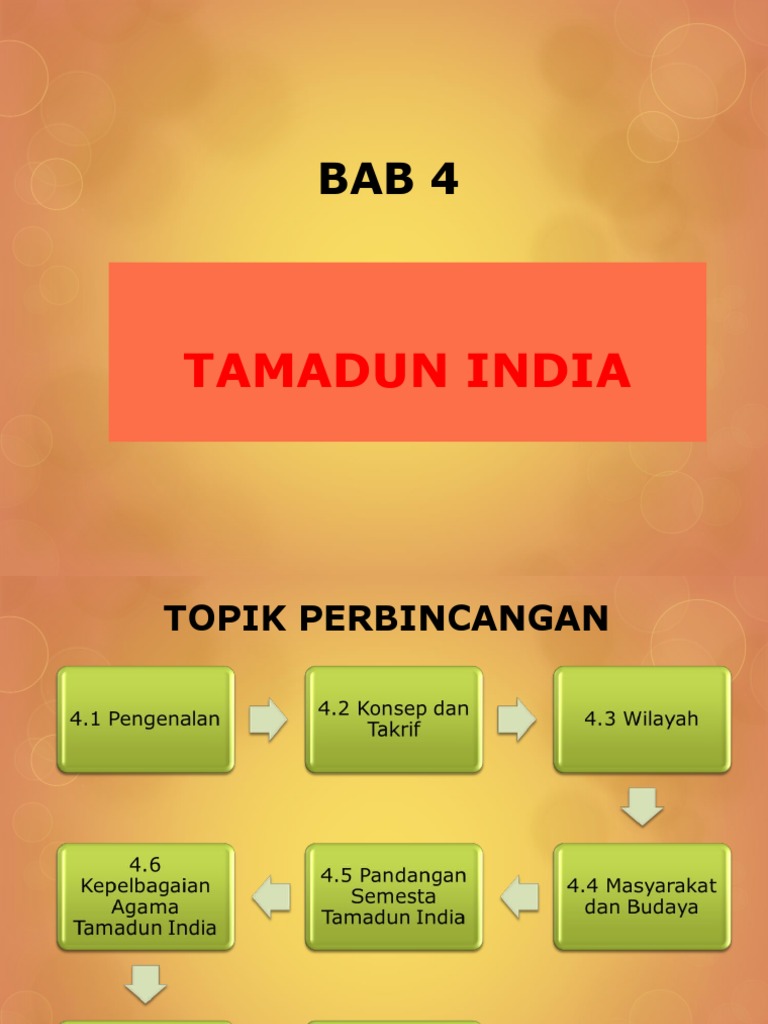 04 Tamadun India