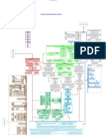 Diagrama de Relaciones Hospital.