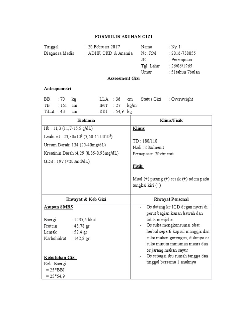 Laporan Kasus Asuhan Gizi Pada Penyakit ADHF, CKD &amp; Anemia