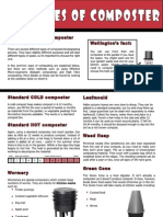 Types of Composter