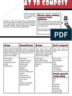 What to Compost