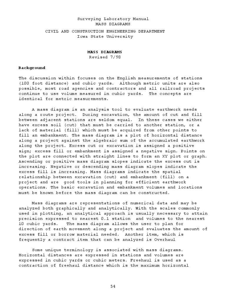 24 Mass Diagram Surveying Manual PDF Surveying Volume