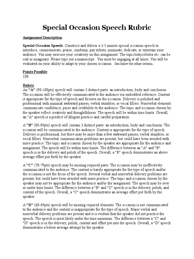 Special Occasion Speech Rubric PDF