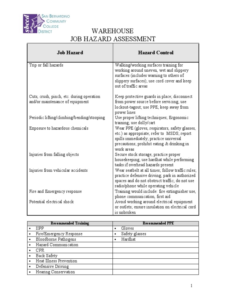 JHA Warehouse PDF Personal Protective Equipment Prevention