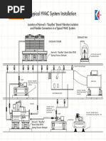 Typical HVAC System Installation PDF