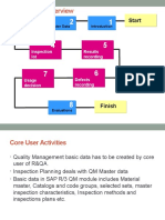 QM Presentation