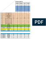 FORM Praktikum Ukur Antropometri SOP