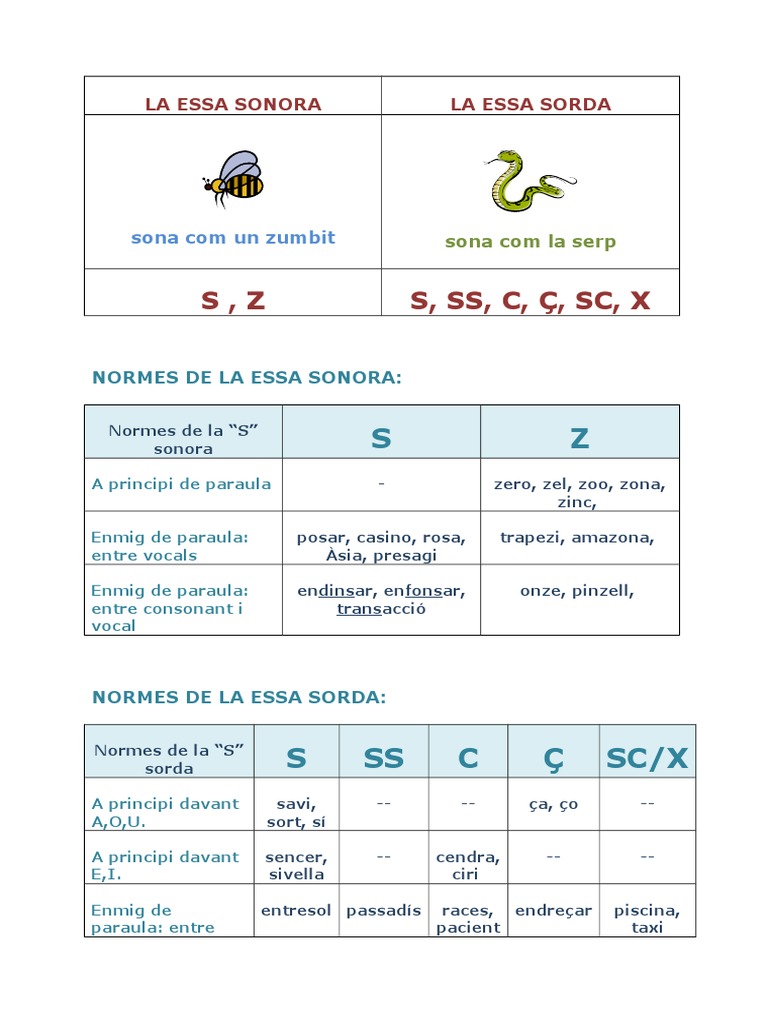 La Essa | PDF