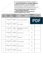 Daftar Nama Peserta Ujian Akhir Sekolah TKJ