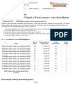 Year Wise List of IPO's - Report of Public Issues in India Stock Market