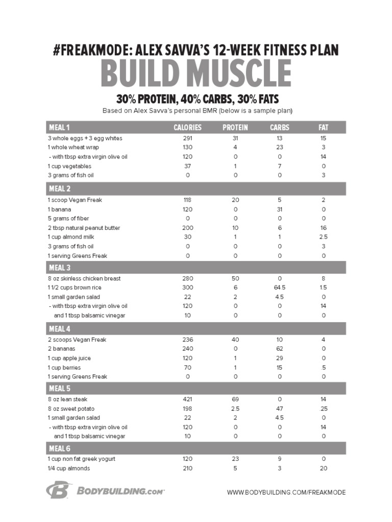 Freakmode Build Muscle Sample Meal Plan PDF | PDF | Salad | Food And Drink