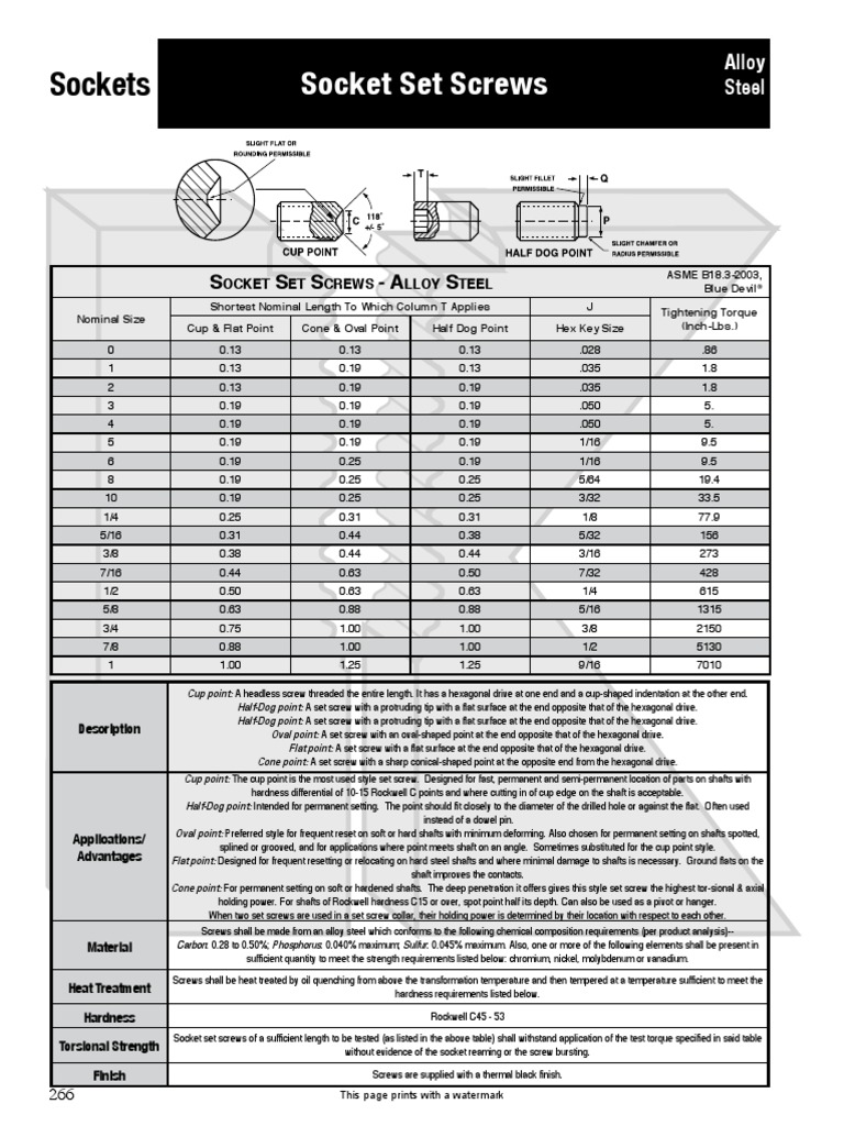 Socket Set Screw Size Chart