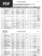 1 03 2017, WEB - Liste.odobreni Svi