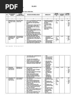 Download Silabus Aqidah Kelas VII KTSP by Hell Rohmika SN34483523 doc pdf