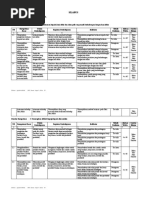 Download SilabusAqidahKelasIXKTSPbyHellRohmikaSN34483903 doc pdf