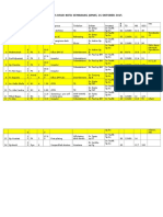 Jadwal Ibs Rsud Kota Semarang Jumat