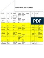 Jadwal IBS RSUD KOTA SEMARANG sabtu - Copy.docx