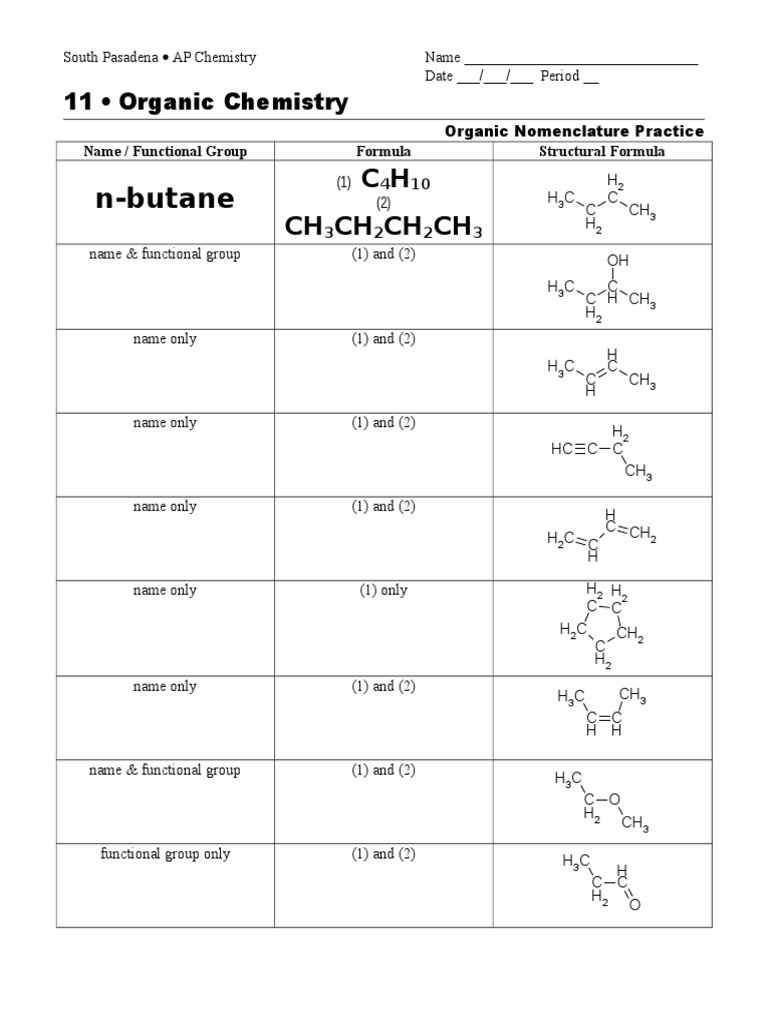 Organic Chemistry Nomenclature Practice | PDF | Chemicals