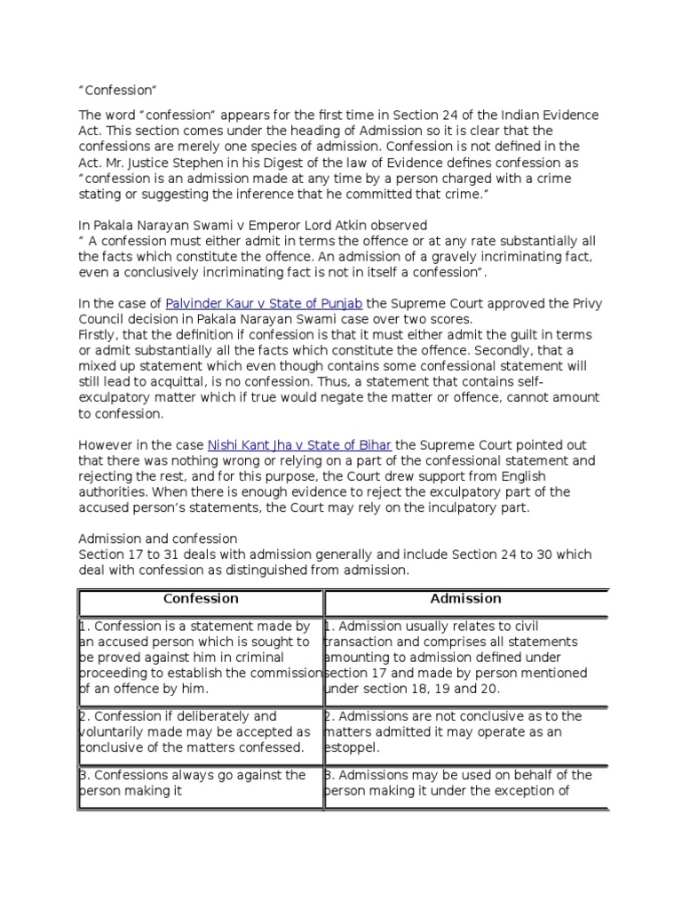 Palvinder Kaur V State of Punjab: Confession Admission | PDF ...