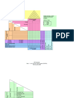 QFD Template Analysis