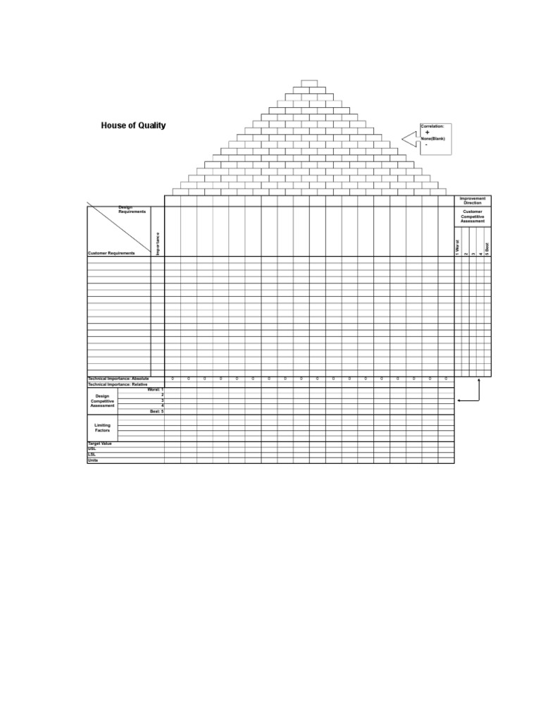 QFD Spreadsheet Template Business Technology