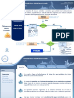 NOVA - Venta Cruzada