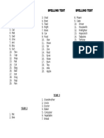 Spelling test word list for years 1-3