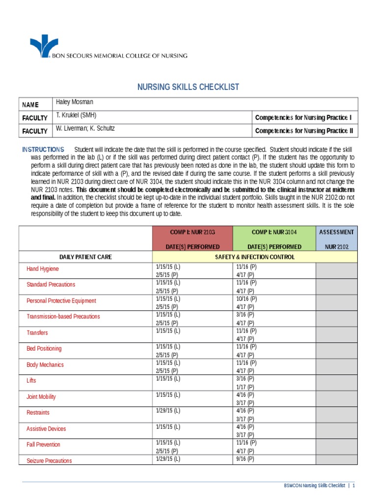 hm - nursing skills checklist | Health Care | Public Health