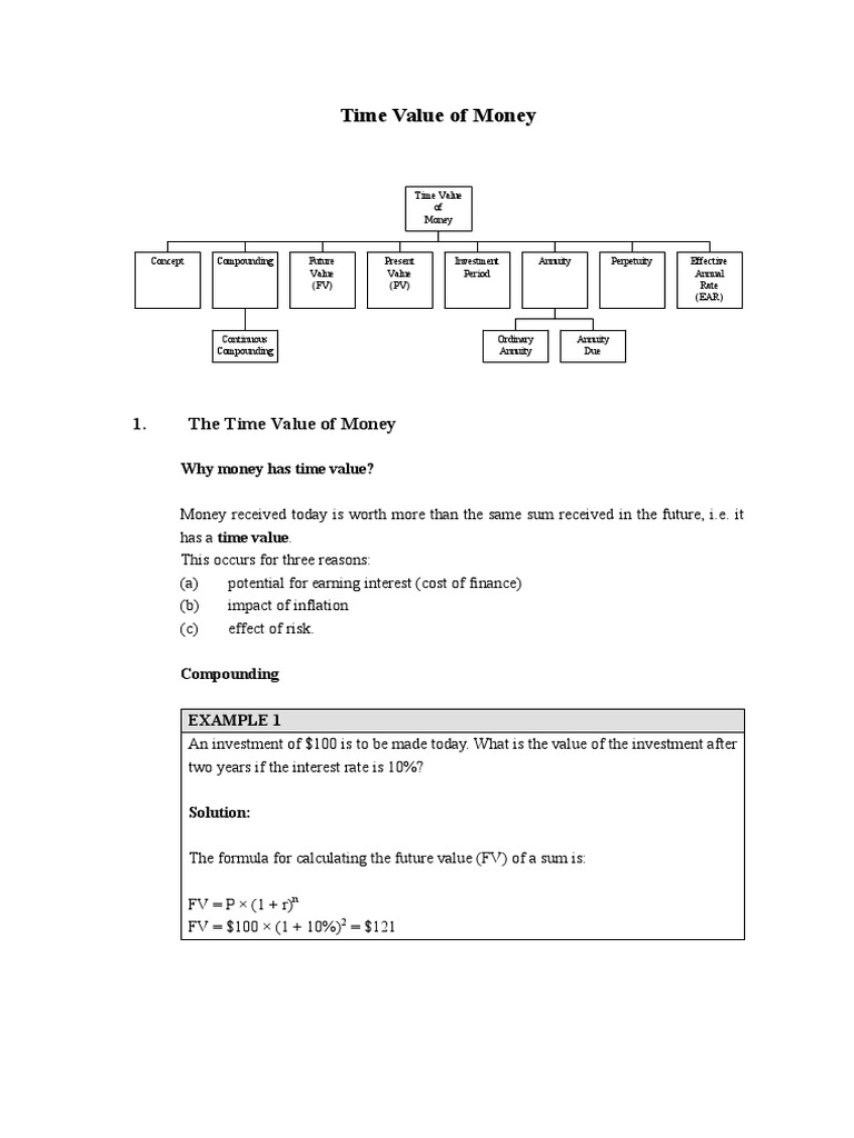 Finance Students: Time Value Basics | PDF | Time Value Of Money ...