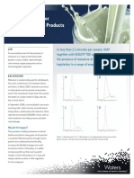 Rapid Screening For Melamine in Food Products