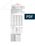 18 Calculos Formulacion y Evaluacion Soritor (1).xls