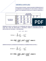 Ejemplo Anova 3x3