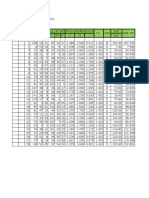 Levantamiento Topografico 