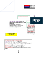 Rocas Metamorficas Repasar