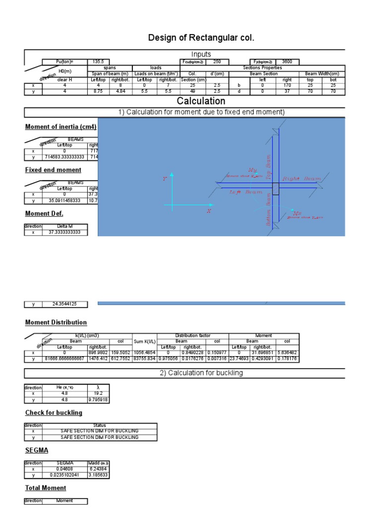 Rectangular Column Design Calculations | PDF | Beam (Structure) | Buckling
