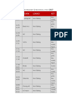 Wakt U Acara Lokasi KET: Rundown Pre-Event Mechanical Stock