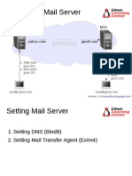 Mail Server