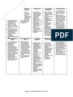 Klasifikasi Metodologi Latihan Pedler