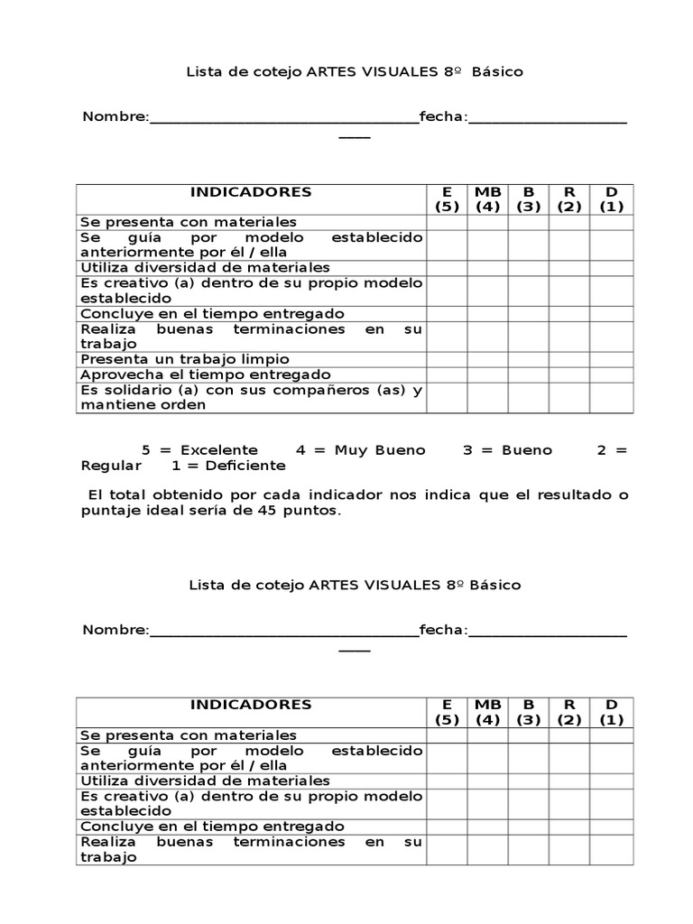 Evaluacion Dibujo Octavo