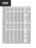 Rekap Penjualan Toko Emas 2 Agustus 2015