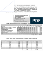 Estudio de Tiempos y Movimientos Por Karina López PDF