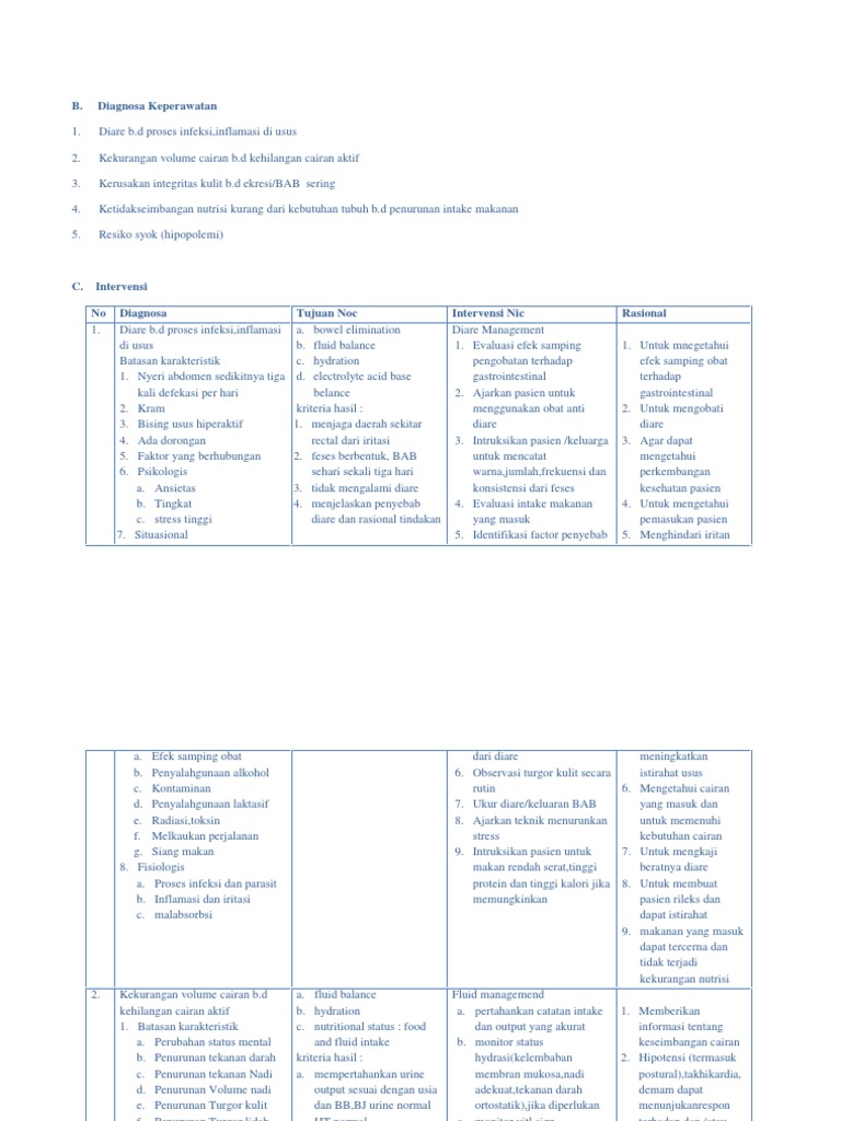 Intervensi Diare | PDF