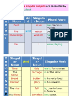 T W o / M or e Singular Noun An D Singula R Noun Plural Verb