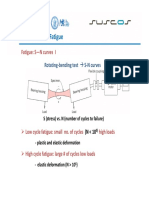 Introduction To Fatigue: Fatigue: S-N Curves I