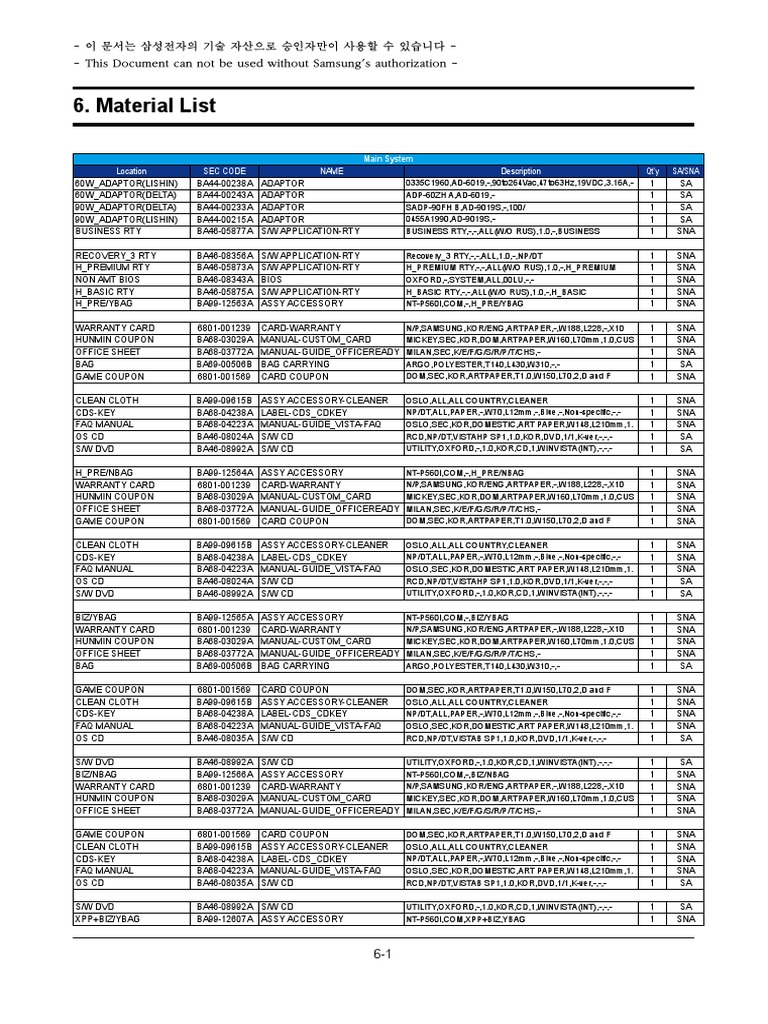 09 Electrical Part List PDF