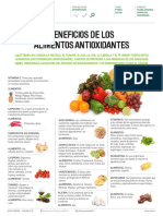 Beneficios de Los Alimentos Antioxidantes PDF