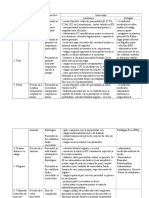 Legioneloza Plan